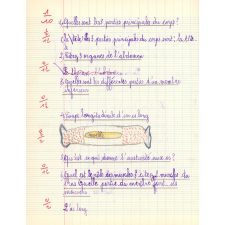 Cahier de compositions