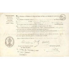 Diplôme de licencié en droit. 