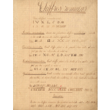 Arithmétique