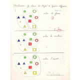 Evaluations