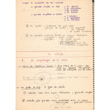 Cahier de biologie