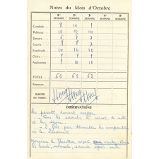 Carnet de notes - Classes primaires