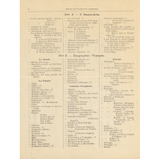 Service des projections lumineuses du Musée pédagogique : Catalogue des collections de vues mises en circulation