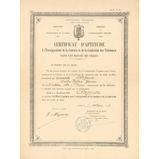 Certificat d'aptitude à l'enseignement de la Couture et la Confection des Vêtements dans les Ecoles de Filles. 