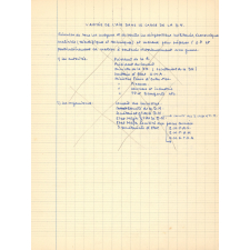 Formation Officier Armée de l'Air