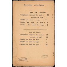 Journal scolaire Freinet. Le vieux château. N°2, janvier, 1947.