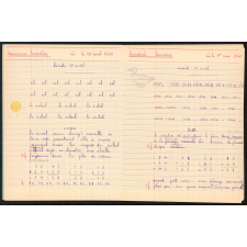 Cahier de roulement : n°4