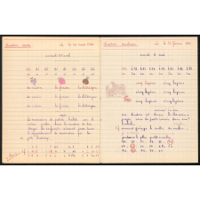Cahier de roulement : n°4