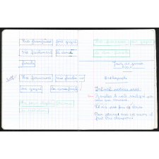 Cahier du jour