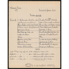 Punition : Cours de latin