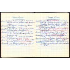 Cahier d'Exercices Latins