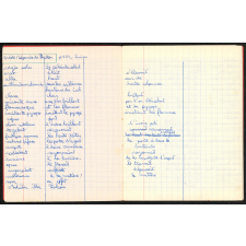 Cahier de traduction latine : légende de Phaéton