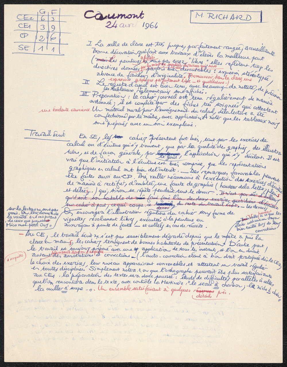 Rapport d'inspection du 24 avril 1964 à Caumont (Tarn-et-Garonne).