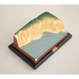 Modèle géographique en relief : côte à falaise